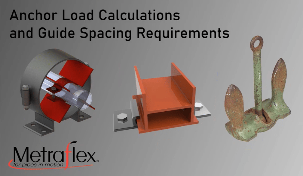 Anchor Load Calculations and Guide Spacing Requirements