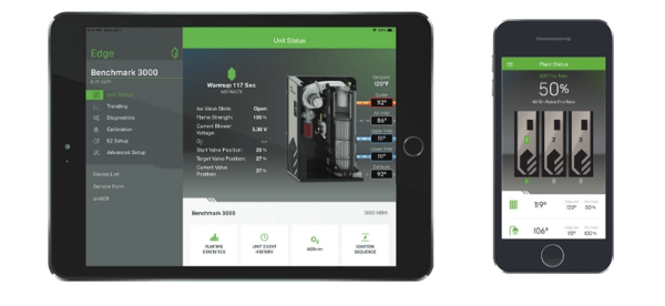 Condensing boiler controllers