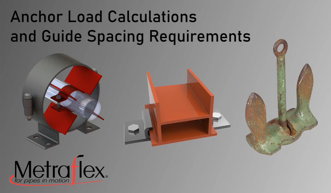 load calculations and guide spacing