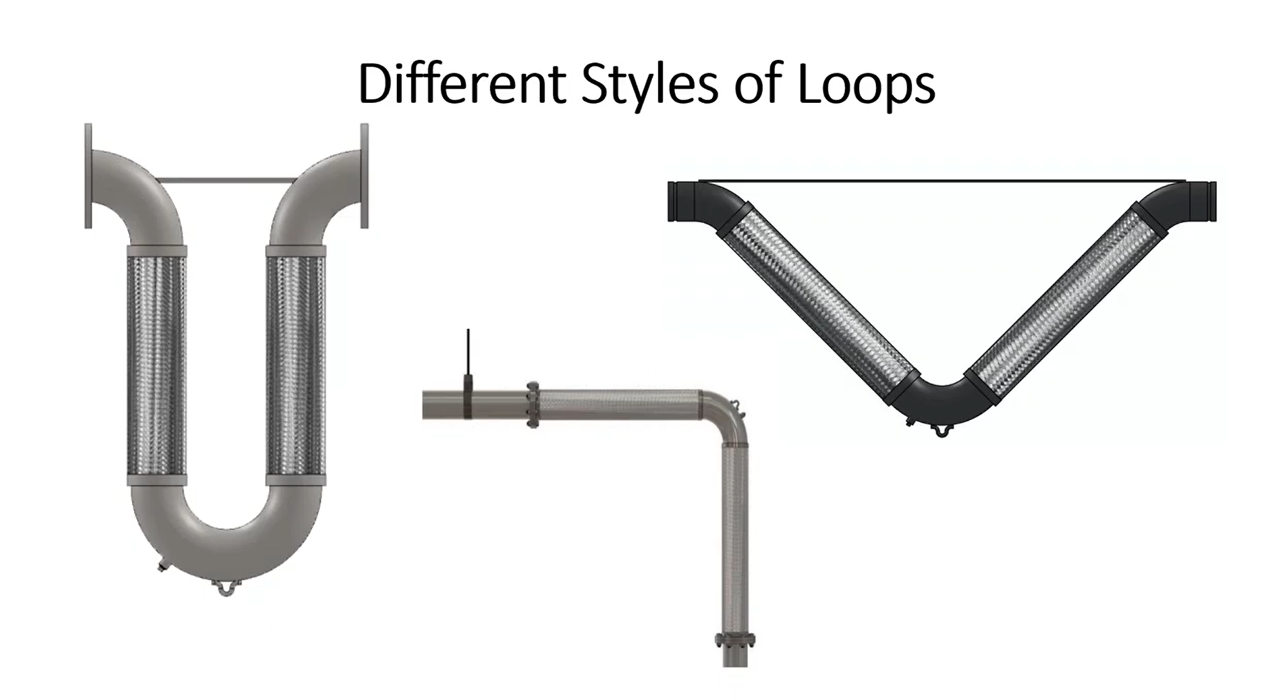 different styles of loops