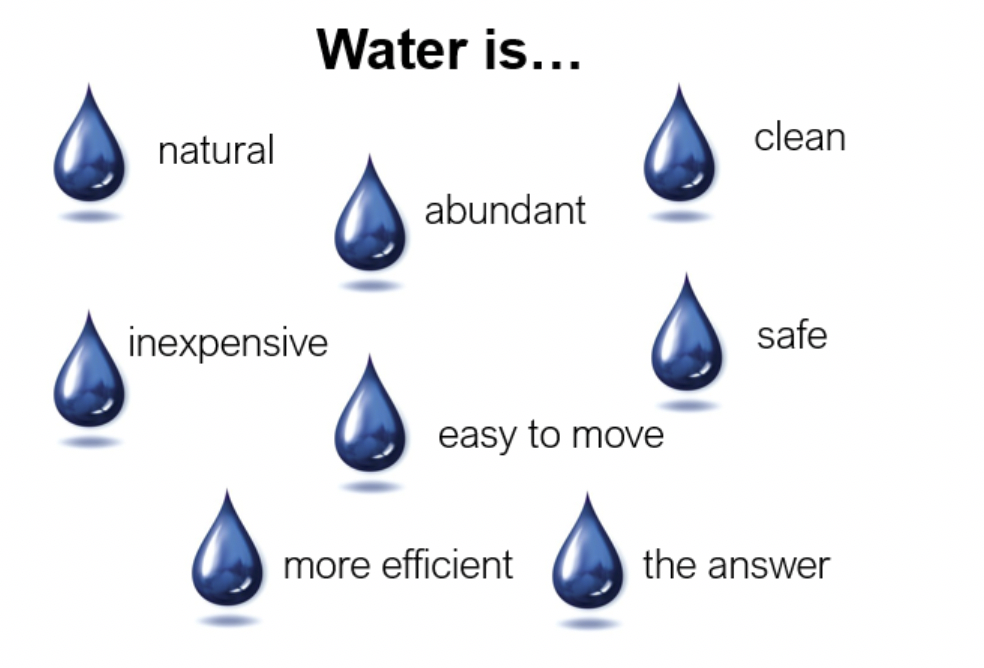 Water is energy